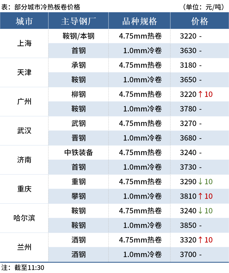 39e38e4dd43794a712fea005ea17ace3_7276bebc7ad744699526aa5dbee12e40